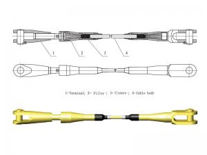 China High Quality Steel Cables